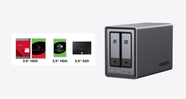 UGREEN NASync DXP2800 (4C/IntelN100/3,4GHz/8GBRAM/2xSATA/2xM.2/1x2,5GbE/2xUSB2.0/2xUSB3.2/1xUSB-C/HDMI)