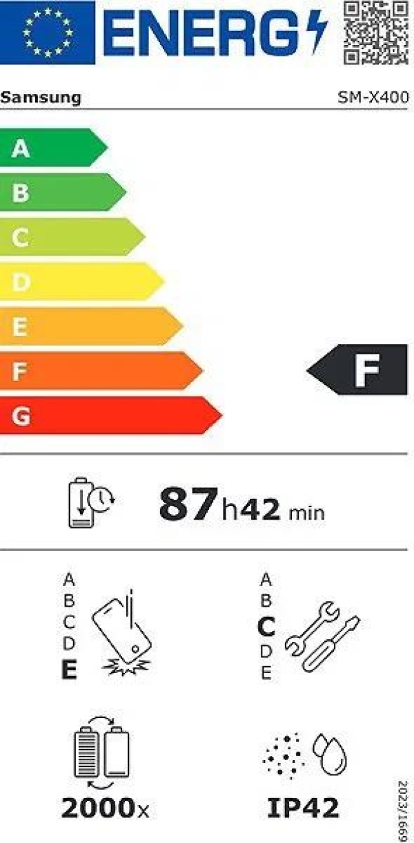 Samsung Galaxy Tab S10 Lite/SM-X400NZAREUE/10,9''/2112x1320/6GB/128GB/An15/Gray