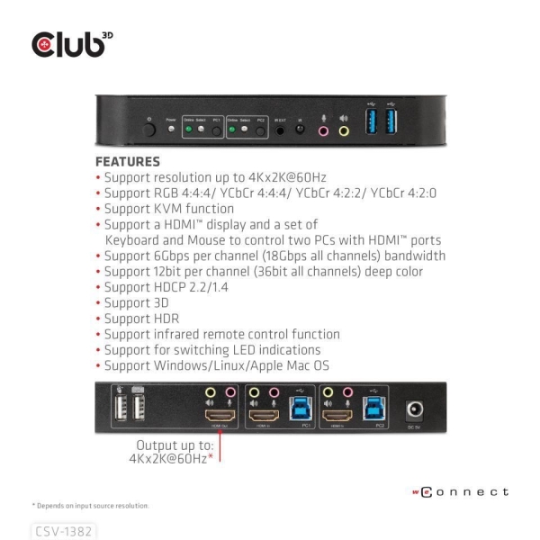 Club3D síťový přepínač - Switch, HDMI KVM Switch - Dual HDMI 4K 60Hz