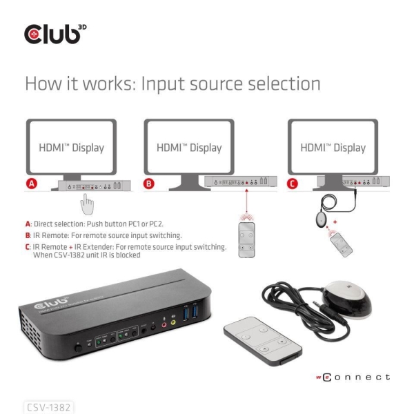 Club3D síťový přepínač - Switch, HDMI KVM Switch - Dual HDMI 4K 60Hz