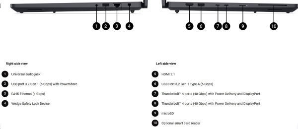 Dell Pro Max 16 MV16250/U7- 265H/32GB/1TB/16 FHD+/IR Cam&Mic/Intel Arc Pro/FgrPr/WLAN/vPro/BacklitKb/W11 Pro/3Y ProSpt