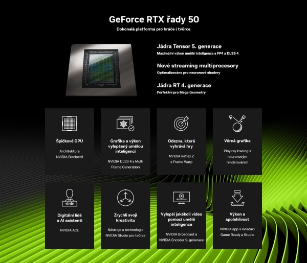 LYNX Dynamo Eclot  Ryzen 7 7800X3D 32GB 1T SSD NVMe RTX 5070 12G W11 Home