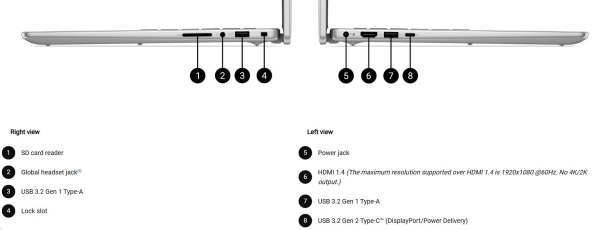 DELL NTB Pro 14 Essential PV14255/AMD AI5 330/16GB/512SSD/14" FHD+/AMD Radeon/65W/WLAN/Backlit Kb/W11P/3Y PS NBD