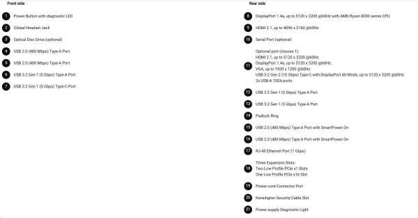 DELL PC Pro Slim QCS1255/180W/TPM/AMD Ryzen 5 8600G/16GB/512GB SSD/Integrated/WLAN/Kb/Mouse/W11 Pro/3Y PS NBD