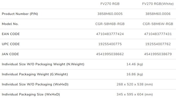 COUGAR PC skříň FV270 White Mid tower tempered curved glass perimeter quick detachable air filters up to 9 fans