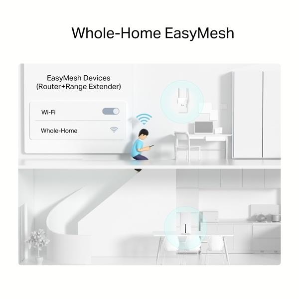 TP-Link Archer NX200 EasyMesh WiFi5 5G, 4G LTE router (AX1800,2,4GHz/5GHz,2xGbELAN,1xGbELAN/WAN,5G,4G LTE,1xnanoSIM)