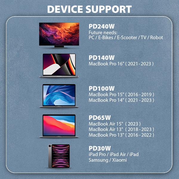 AXAGON BUCM4X-CM10AB NewGEN+ kabel USB-C <-> USB-C, 1m, USB4 Gen 3×2, PD 240W 5A, 8K HD, ALU, oplet, černý