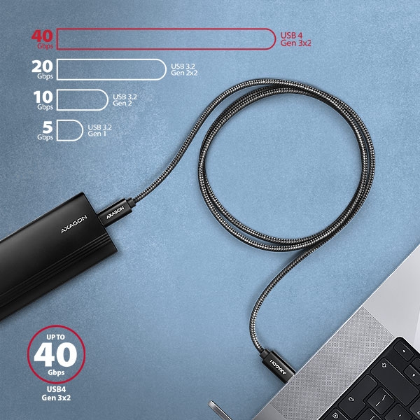 AXAGON BUCM4X-CM10AB NewGEN+ kabel USB-C <-> USB-C, 1m, USB4 Gen 3×2, PD 240W 5A, 8K HD, ALU, oplet, černý