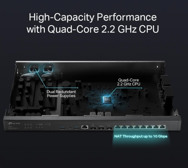 TP-Link ER8411 OMADA VPN router (2xSFP+(1xWAN,1xWAN/LAN),1xSFP WAN/LAN,8xGbELAN/WAN,1xConsole,2xUSB3.0)