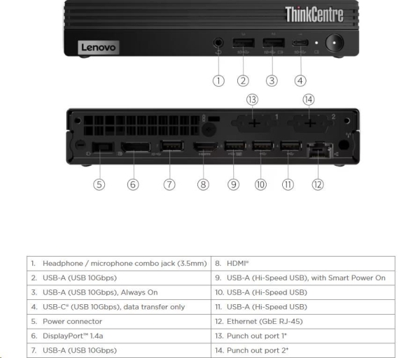 Lenovo ThinkCentre M/M75q Gen 5/Tiny/R3PRO-8300GE/8GB/256GB SSD/AMD int/W11P/3R