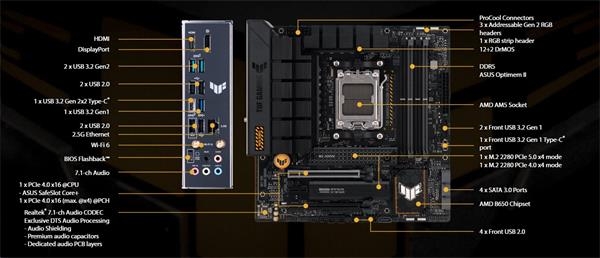 ASUS MB Sc AM5 TUF GAMING B650M-PLUS WIFI, AMD B650, 4xDDR5, 1xDP, 1xHDMI, WI-FI, mATX