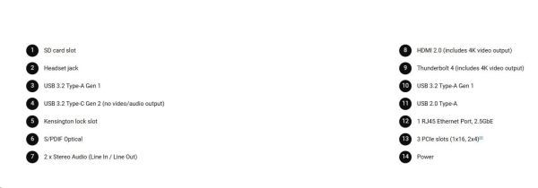 DELL PC Tower Plus EBT2250/750W/U7-265/32GB/1TB SSD/Nvidia RTX 5070/WLAN/Kb&Mse/W11 Pro/3Y PS NBD