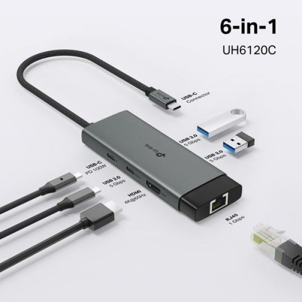 TP-Link UH6120C USB-C hub 6v1 (2xUSB3.2Gen1,1xUSB-C3.2Gen1, 1xGbE, 1xHDMI, PD 100W)