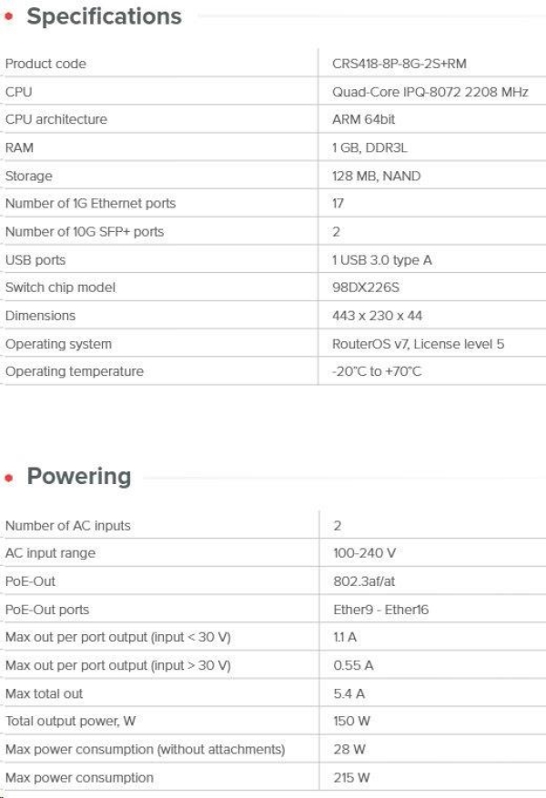 MikroTik Cloud Router Switch CRS418-8P-8G-2S+RM