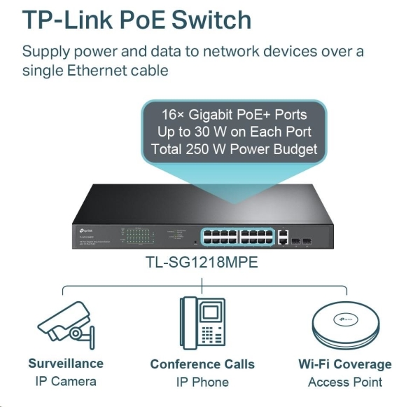 TP-Link CCTV Easy Smart switch TL-SG1218MPE (16xGbE, 2xGbE/2xSFP combo, 16xPoE+, 250W)