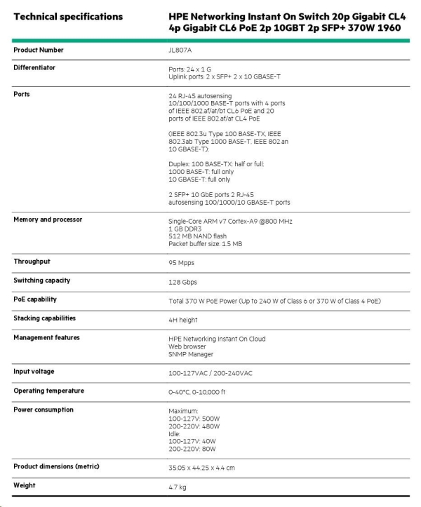 Aruba Instant On 1960 24G PoE (20pClass4 + 4pClass6) 2XGT 2SFP+ 370W Switch