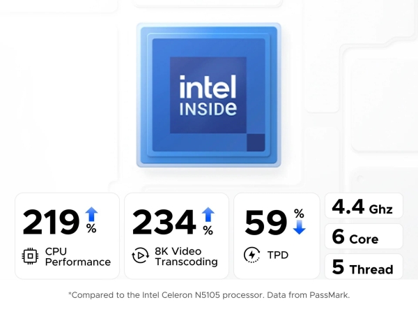 UGREEN NASync DXP4800 Plus (6C/Gold8505/4,4GHz/8GBRAM/4xSATA/2xM.2/1x2,5GbE/1x10GbE/2xUSB2.0/2xUSB3.2/1xUSB-C/HDMI/SD)