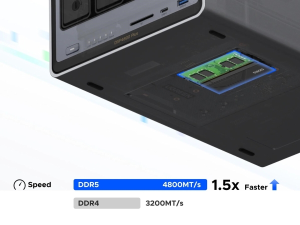 UGREEN NASync DXP4800 Plus (6C/Gold8505/4,4GHz/8GBRAM/4xSATA/2xM.2/1x2,5GbE/1x10GbE/2xUSB2.0/2xUSB3.2/1xUSB-C/HDMI/SD)