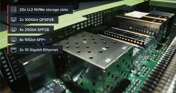MikroTik RDS2216 Enterprise Rose Data Server