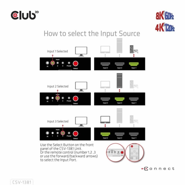 Club3D Switch 1:3 HDMI 8K60Hz/4K120Hz, 3 porty