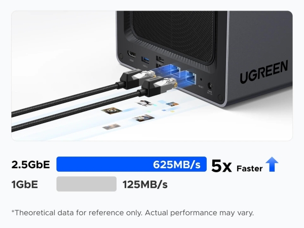 UGREEN NASync DXP4800 (4C/IntelN100/3,4GHz/8GBRAM/4xSATA/2xM.2/2x2,5GbE/2xUSB2.0/2xUSB3.2/1xUSB-C/HDMI/SD)