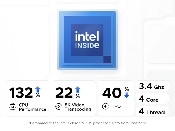 UGREEN NASync DXP4800 (4C/IntelN100/3,4GHz/8GBRAM/4xSATA/2xM.2/2x2,5GbE/2xUSB2.0/2xUSB3.2/1xUSB-C/HDMI/SD)