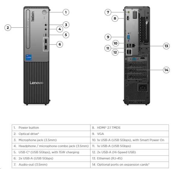 LENOVO PC ThinkCentre neo 30s Gen 5 - i5-13420H,8GB,256SSD,HDMI,VGA,Int. Intel UHD,BezOS,1Y Onsite