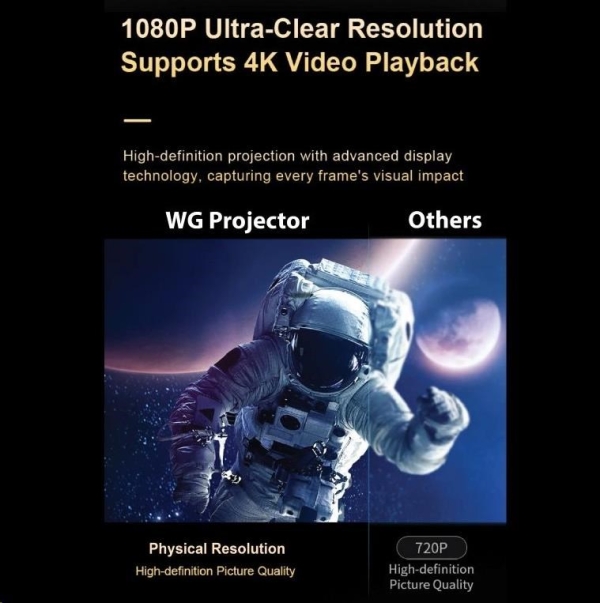 WG - Projektor WG AirFlex 240, stříbrná