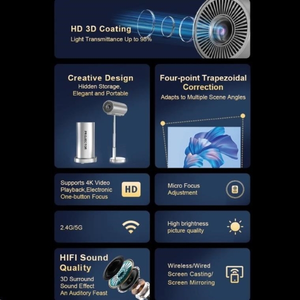 WG - Projektor WG AirFlex 240, stříbrná