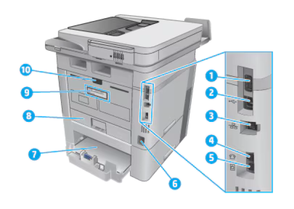 Tiskárna HP LaseJet Pro MFP M426fdn (F6W14A#B19) repasovaná