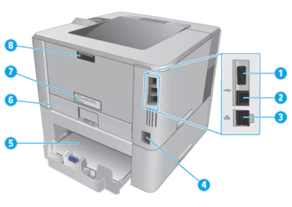 Tiskárna HP LaserJet Pro M402dn - repasovaná