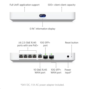 Ubiquiti Cloud Gateway Fiber (30W)